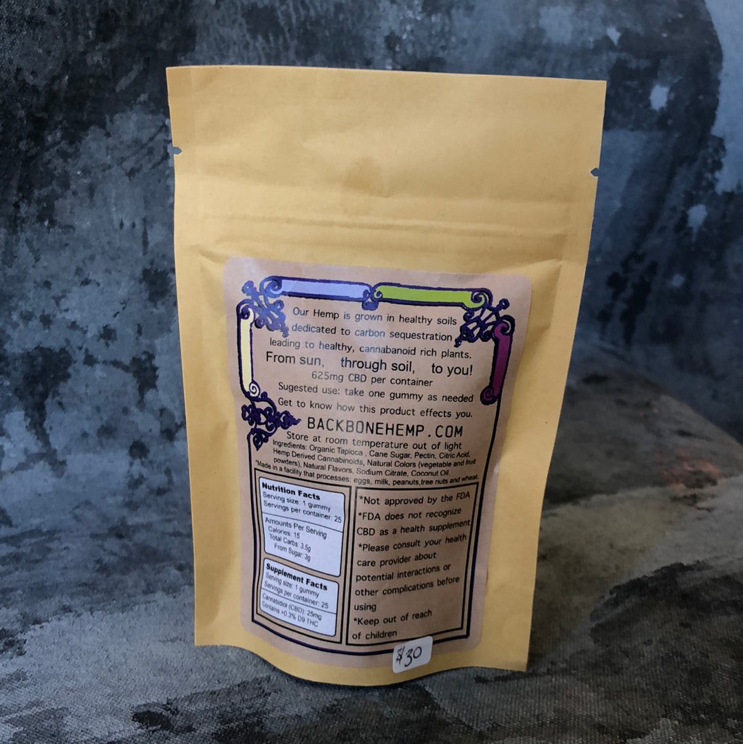 Gummies by Backbone