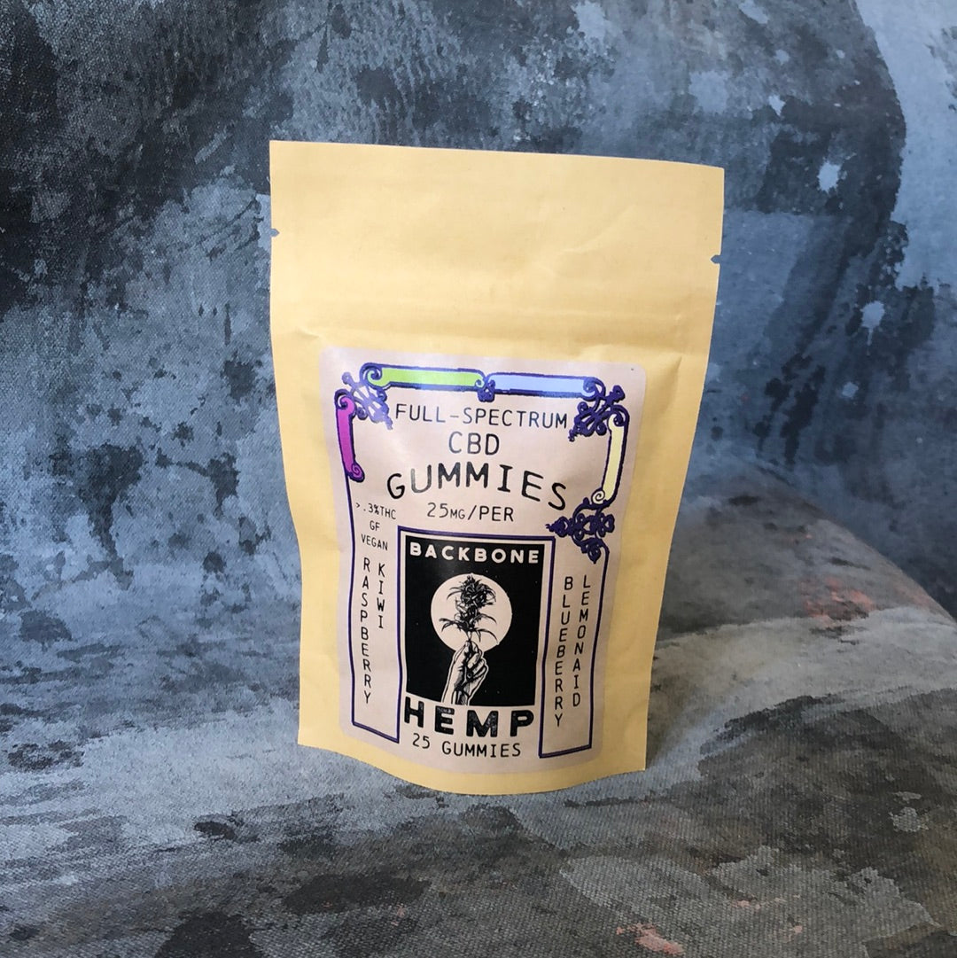 Gummies by Backbone